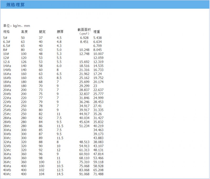 详情-02