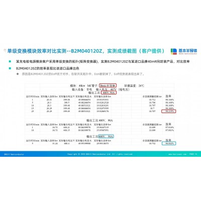 基本碳化硅MOS在充电桩电源单级拓扑实测效率高于进口器件